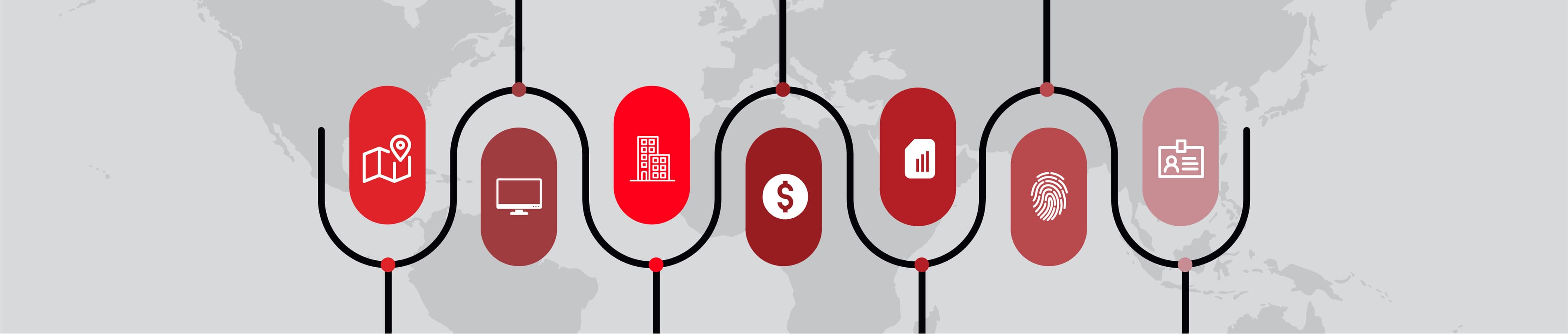 Écosystème de partenaires KODINET GROUP