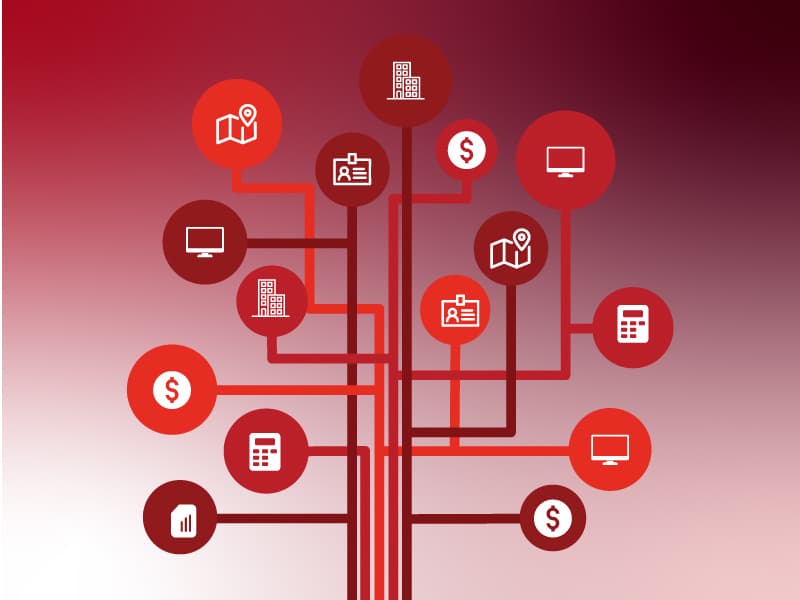 Impact mesurable - KODINET GROUP